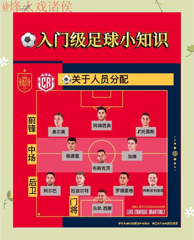 官方解析:世界杯投注教程详细指南 官方解析:世界杯投注教程详细指南
