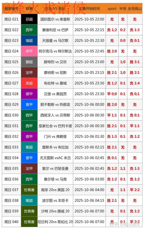 最新世界杯预测技巧与战略分析网址推荐